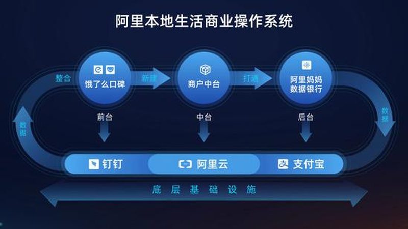 住家保姆做饭好吃，揭秘试菜步骤与技巧